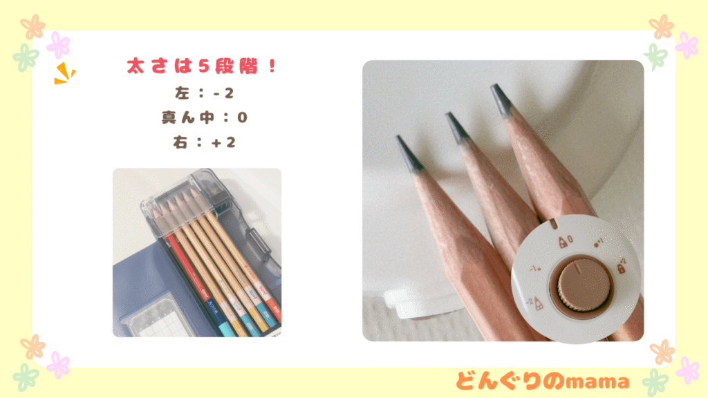 尖った鉛筆3本の太さ比較、5段階調整できるダイヤル写真、小学生の筆箱に鉛筆が入っている様子。「太さは5段階！左-2・真ん中+0・右+2」と紹介した画像。