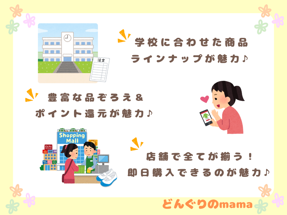 学校注文・ネット通販・大型ショッピングモールの学用品購入の魅力を比較したまとめ画像
