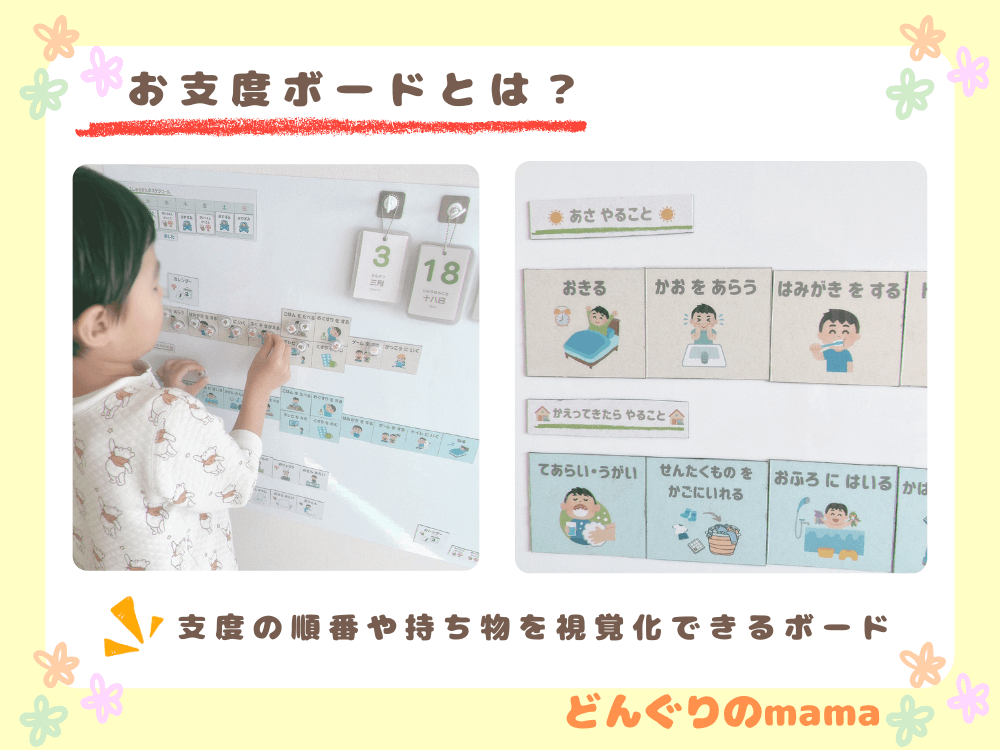 お支度ボードを使用している子どもの後ろ姿と、ボードに使われているやることリストのイラストを拡大した写真。支度の順番や持ち物を視覚化できるボードの例。