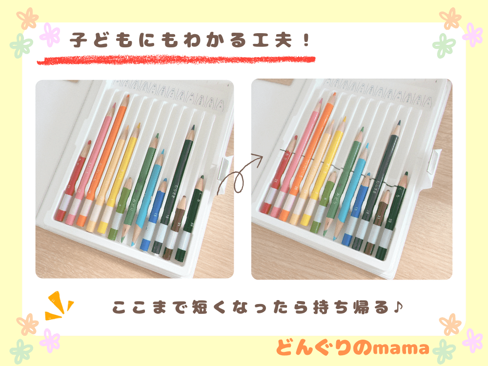 色鉛筆ケースにボーダーラインを貼る前と貼った後の色鉛筆を比較し、短くなったら持ち帰る目安がわかるようにした工夫を示す画像