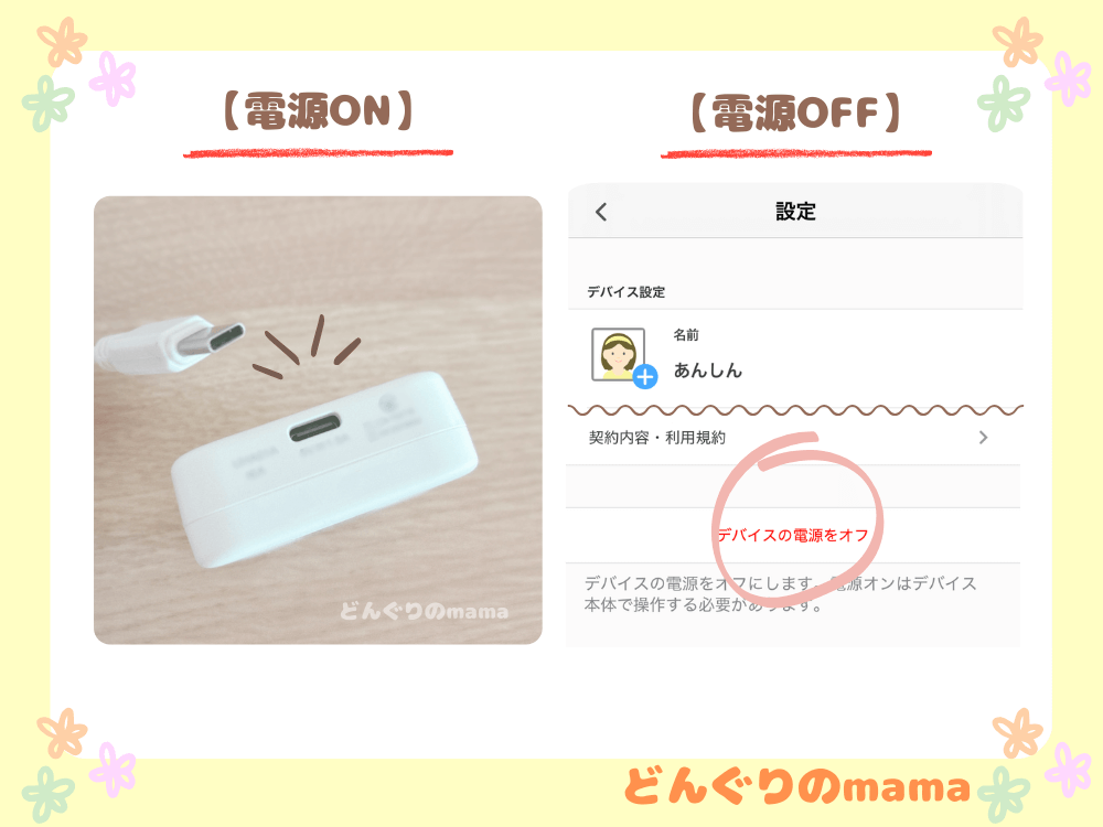 あんしんウォッチャー本体にUSBを挿している写真と、アプリで電源オフにする画面