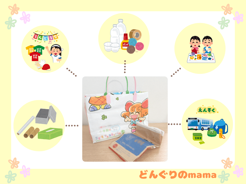 小学校1年生で使う紙袋の写真。点線でつながった吹き出しに「空き箱入れ」「運動会の応援グッズ入れ」「工作材料入れ」「工作作品の持ち帰り」「遠足のエチケット袋に」と使用用途が示されている