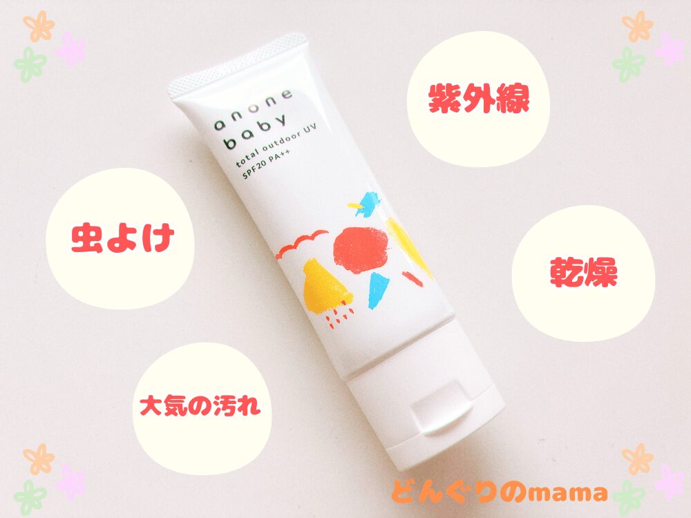 アノネベビー トータルアウトドアUVの商品画像。「虫よけ」「紫外線」「大気汚れ」「乾燥」の4つの対策ができることを示す吹き出し付きの紹介画像。